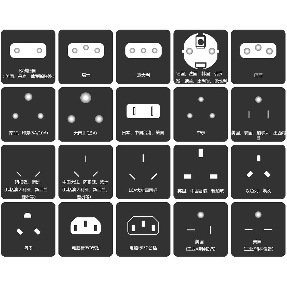 ♥出國必備 各國轉接頭♥萬國轉接頭 3轉2-細節圖2