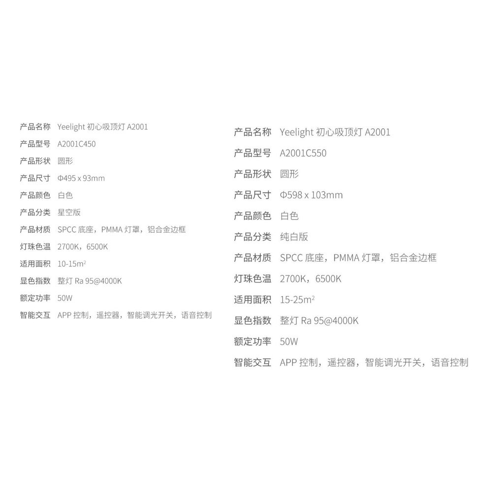 現貨速配 小米 Yeelight 快裝吸頂燈 附遙控-細節圖9
