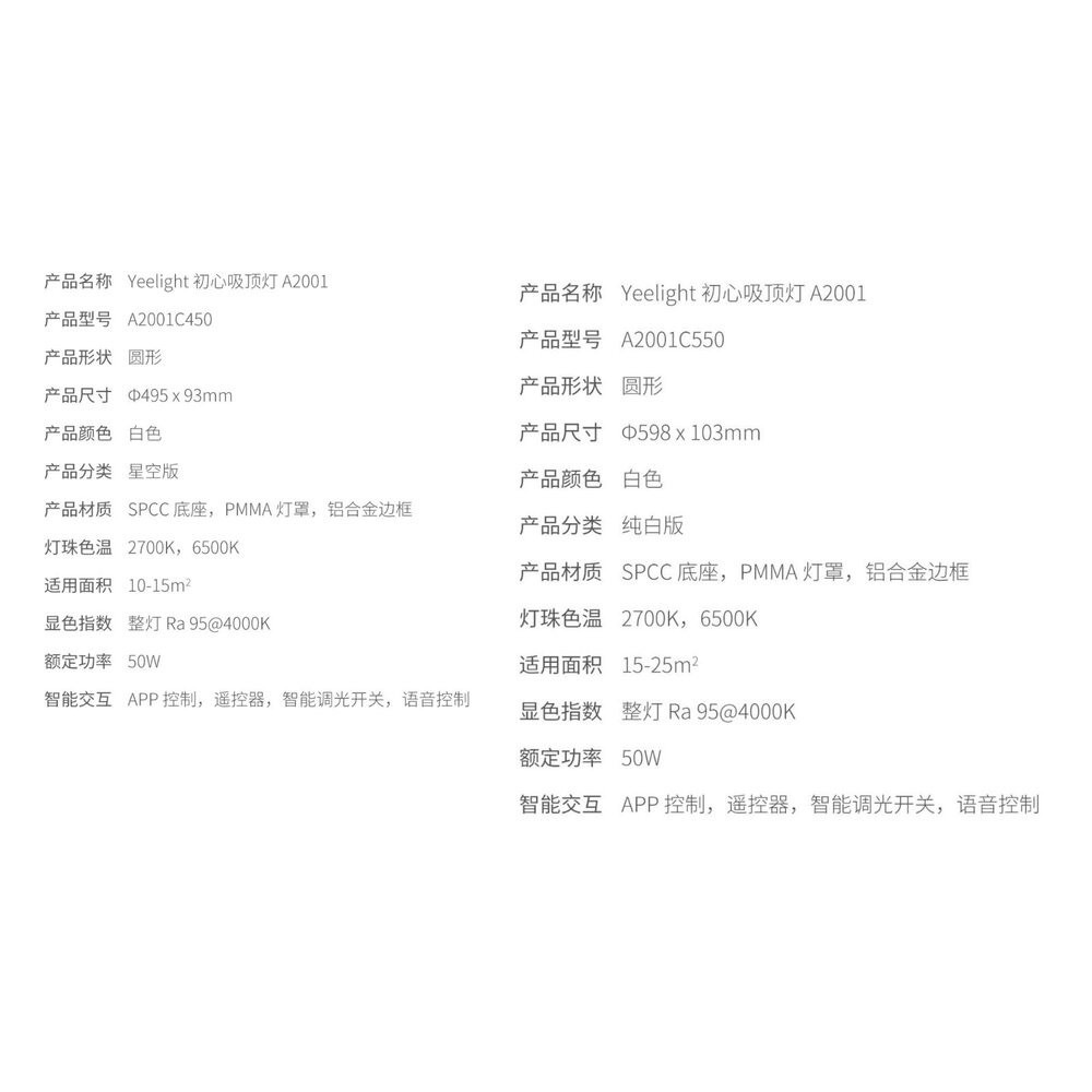 現貨速配 小米 Yeelight 快裝吸頂燈 附遙控 C550-細節圖9