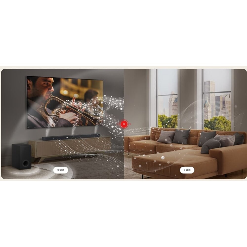 24期0利率 現貨🎉 LG樂金 S80TR 家庭劇院 5.1.3 聲道 聲霸-細節圖5