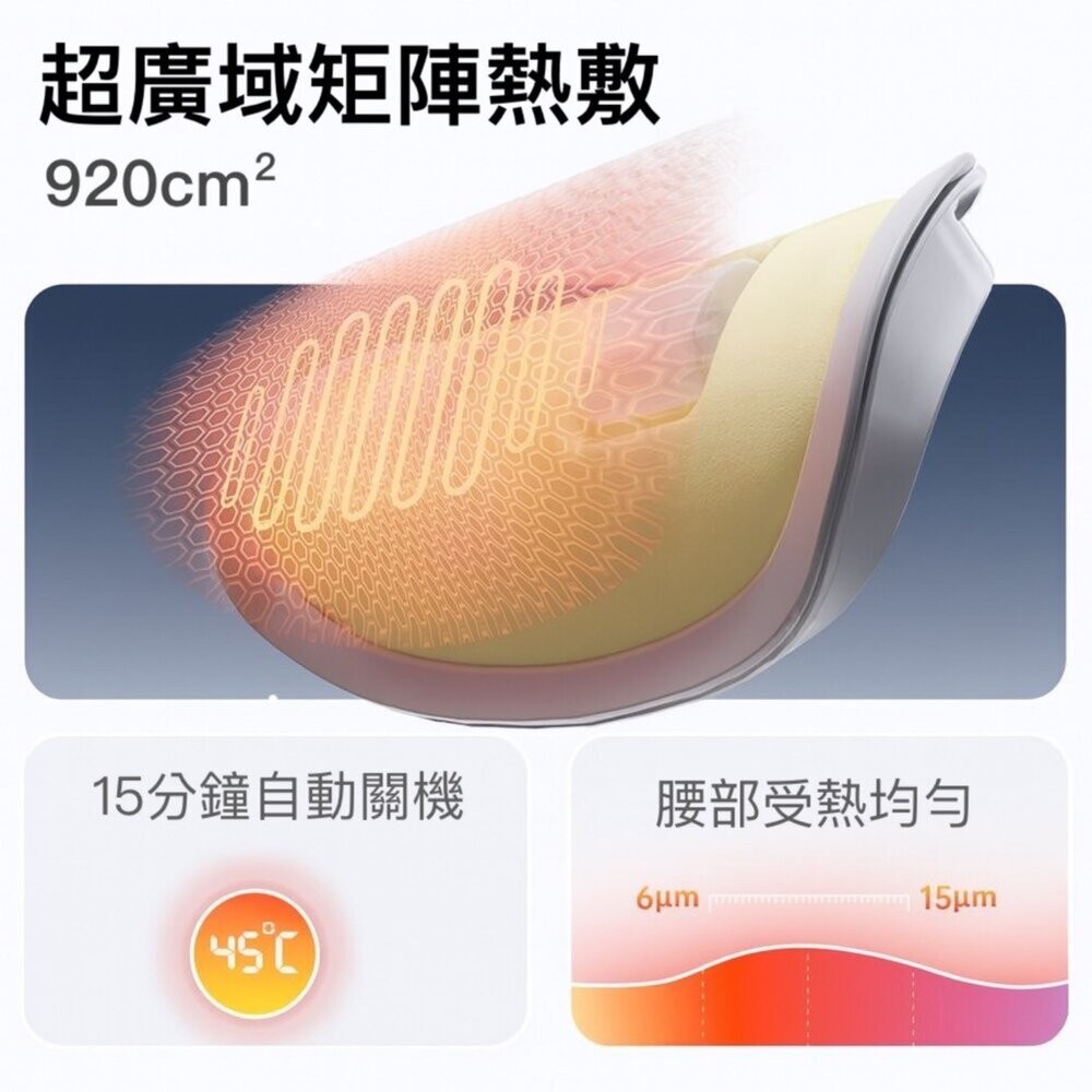 隔日配 8D人體工學椅 電競椅 通風按摩  熱敷護脊-細節圖4