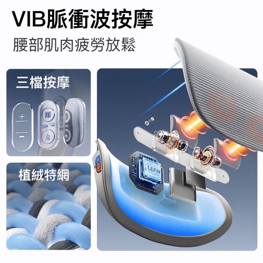 隔日配 8D人體工學椅 電競椅 通風按摩  熱敷護脊-細節圖3