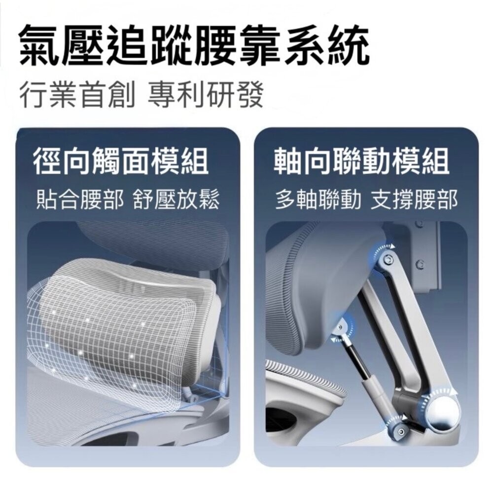隔日配 8D人體工學椅 電競椅 通風按摩  熱敷護脊-細節圖5