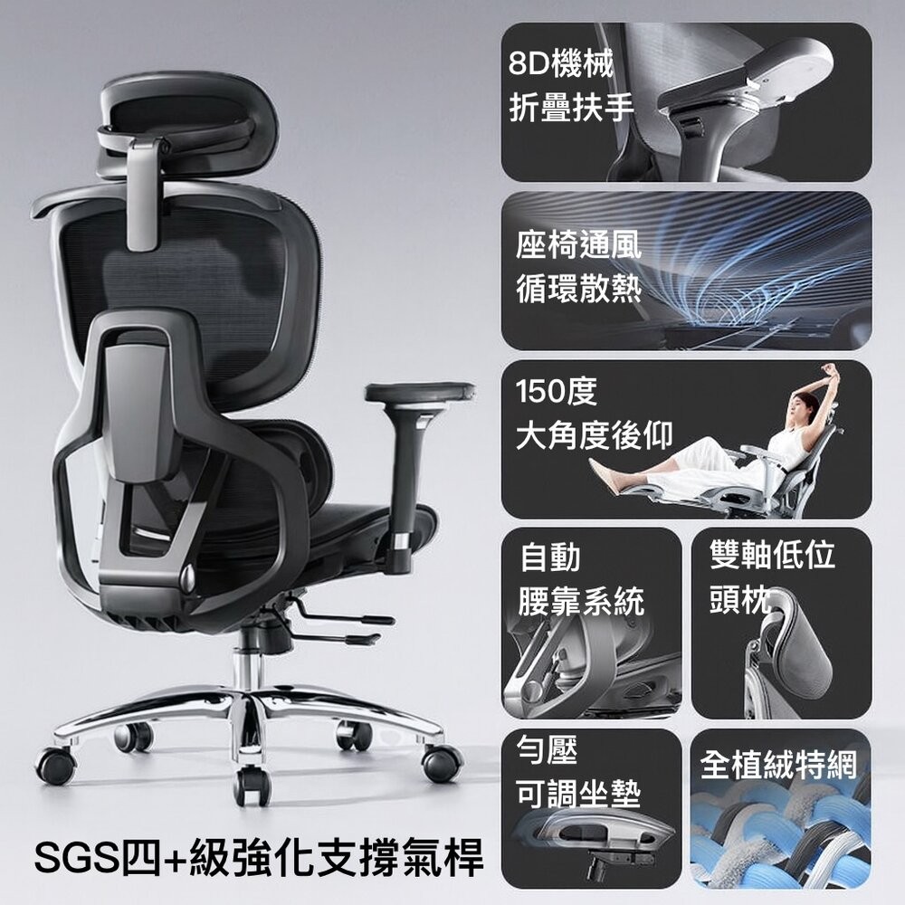 豪華款(座椅通風)