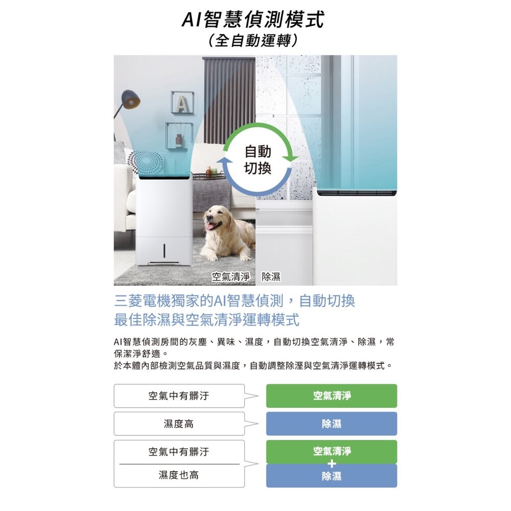 [送全聯禮券]三菱變頻高效型清淨除濕機 20L MJ-EHV200JW-細節圖5