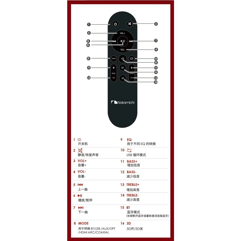 換倉出清 24H出貨♥Nakamichi 中道 POSEIDON210 2.2聲道 雙重低音-細節圖3