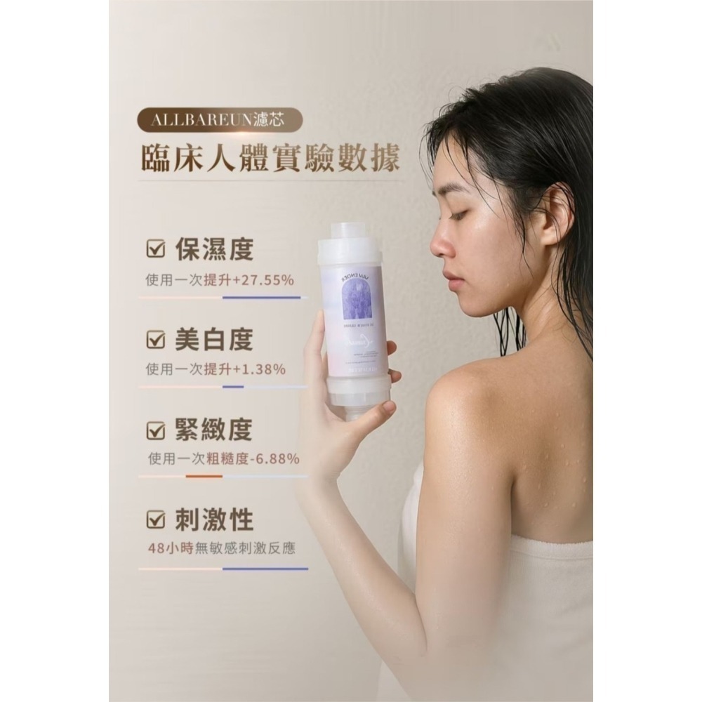 【THE VITA】韓國香氛護膚濾芯 香氛BABY濾芯 暖身SPA濾芯 護膚 過濾器 沐浴濾芯 蓮蓬頭濾芯-細節圖2