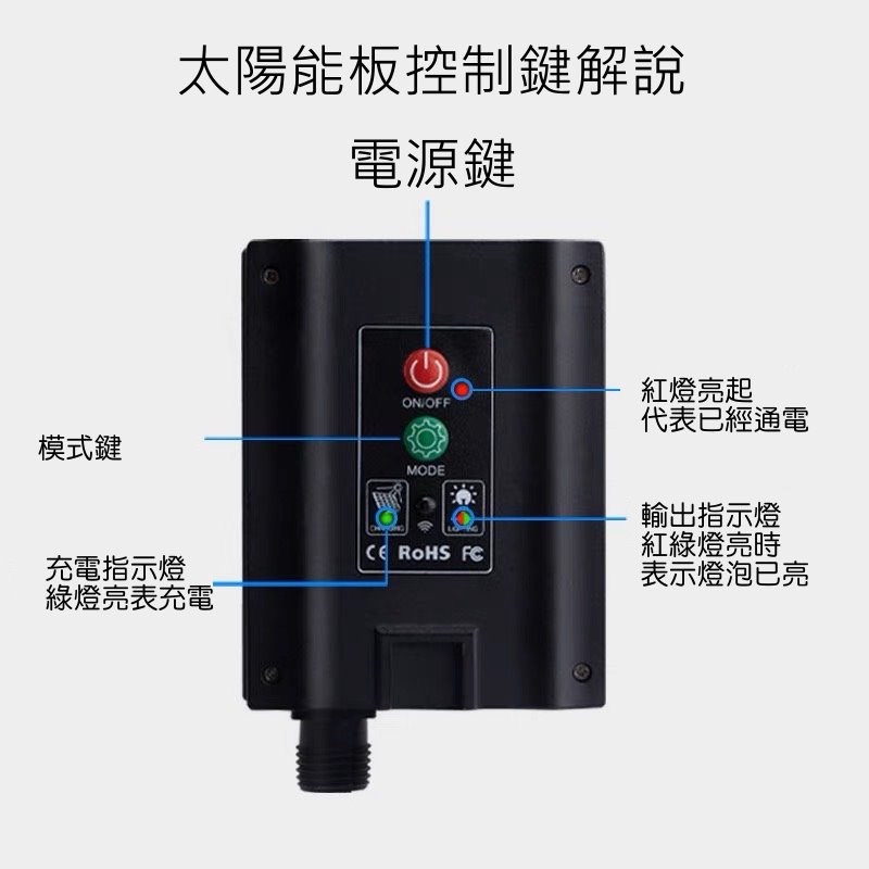 遙控太陽能 G40  LED SOLAR 防水戶外燈串 庭院燈-細節圖4