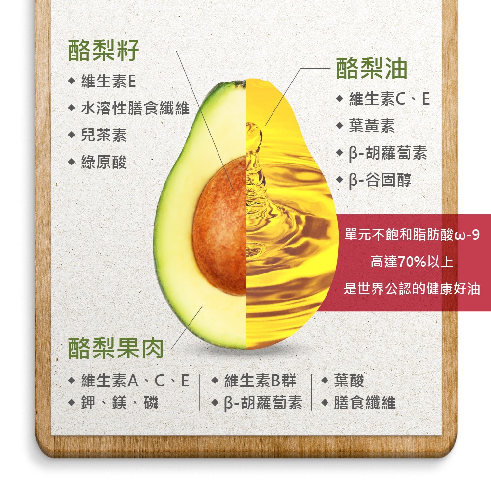 萊瑞 100% 純酪梨油750ml/瓶-細節圖5