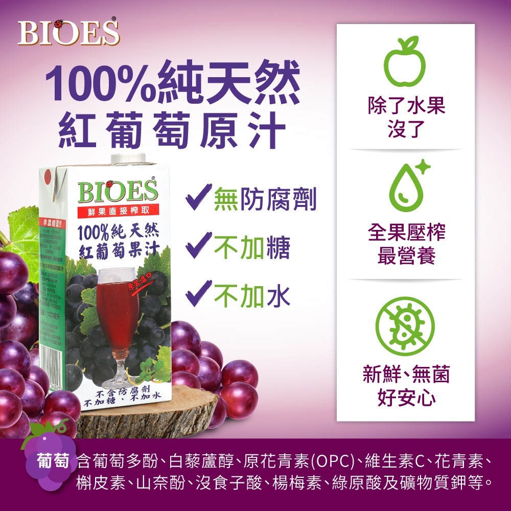 【囍瑞BIOES】100%純天然紅葡萄汁原汁1000ml*6瓶-細節圖2