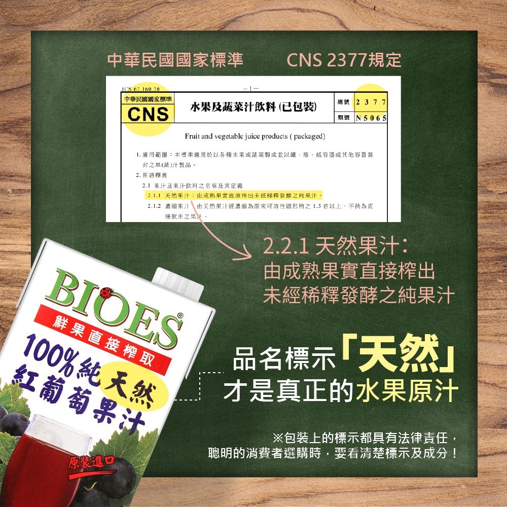 【囍瑞BIOES】100%純天然紅葡萄汁原汁1000ml*6瓶-細節圖3