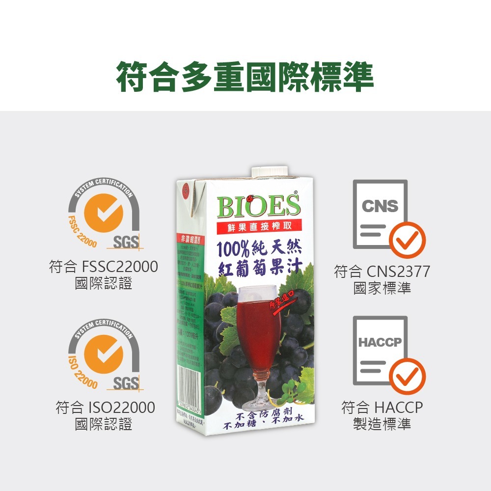 【囍瑞BIOES】100%純天然紅葡萄汁原汁1000ml*6瓶-細節圖7