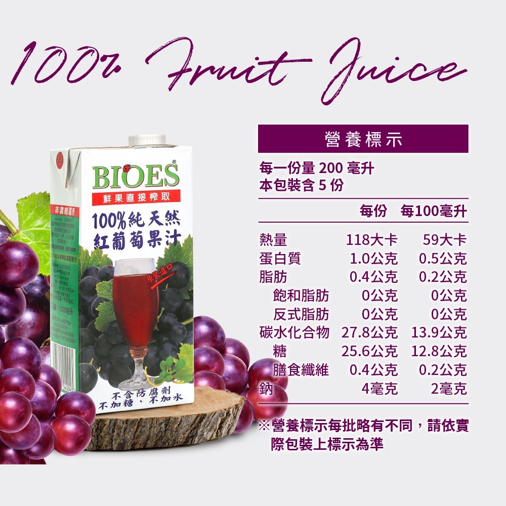 【囍瑞BIOES】100%純天然紅葡萄汁原汁1000ml*6瓶-細節圖10