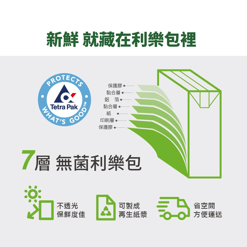 【囍瑞BIOES】100%純天然芒果汁綜合原汁1000ml*6瓶-細節圖8