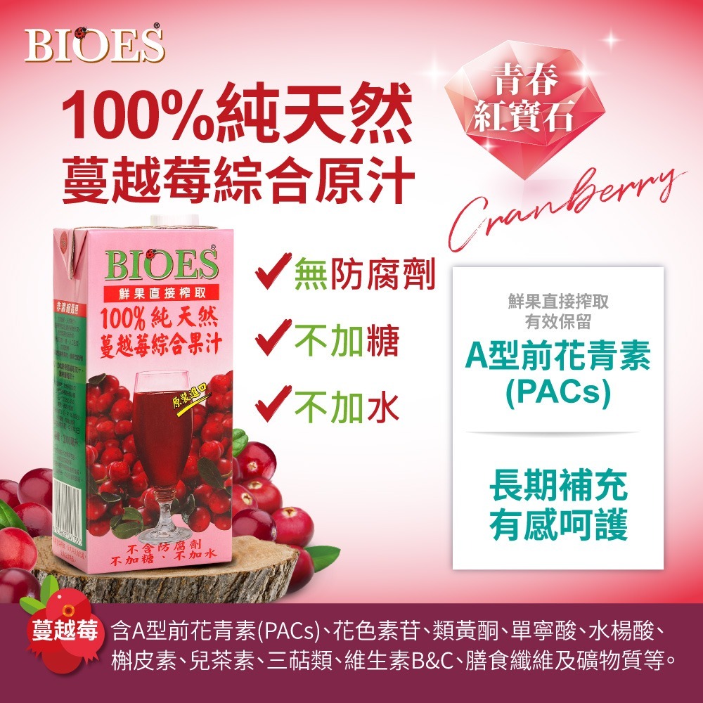 【囍瑞BIOES】100%純天然蔓越莓汁綜合原汁1000ml*6瓶-細節圖2
