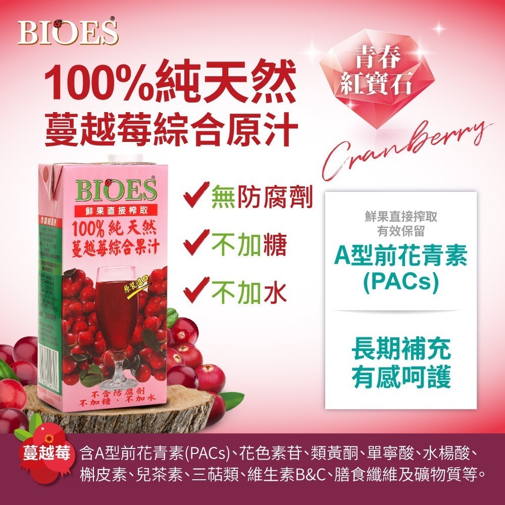 【囍瑞BIOES】100%純天然蔓越莓汁綜合原汁1000ml*6瓶-細節圖2