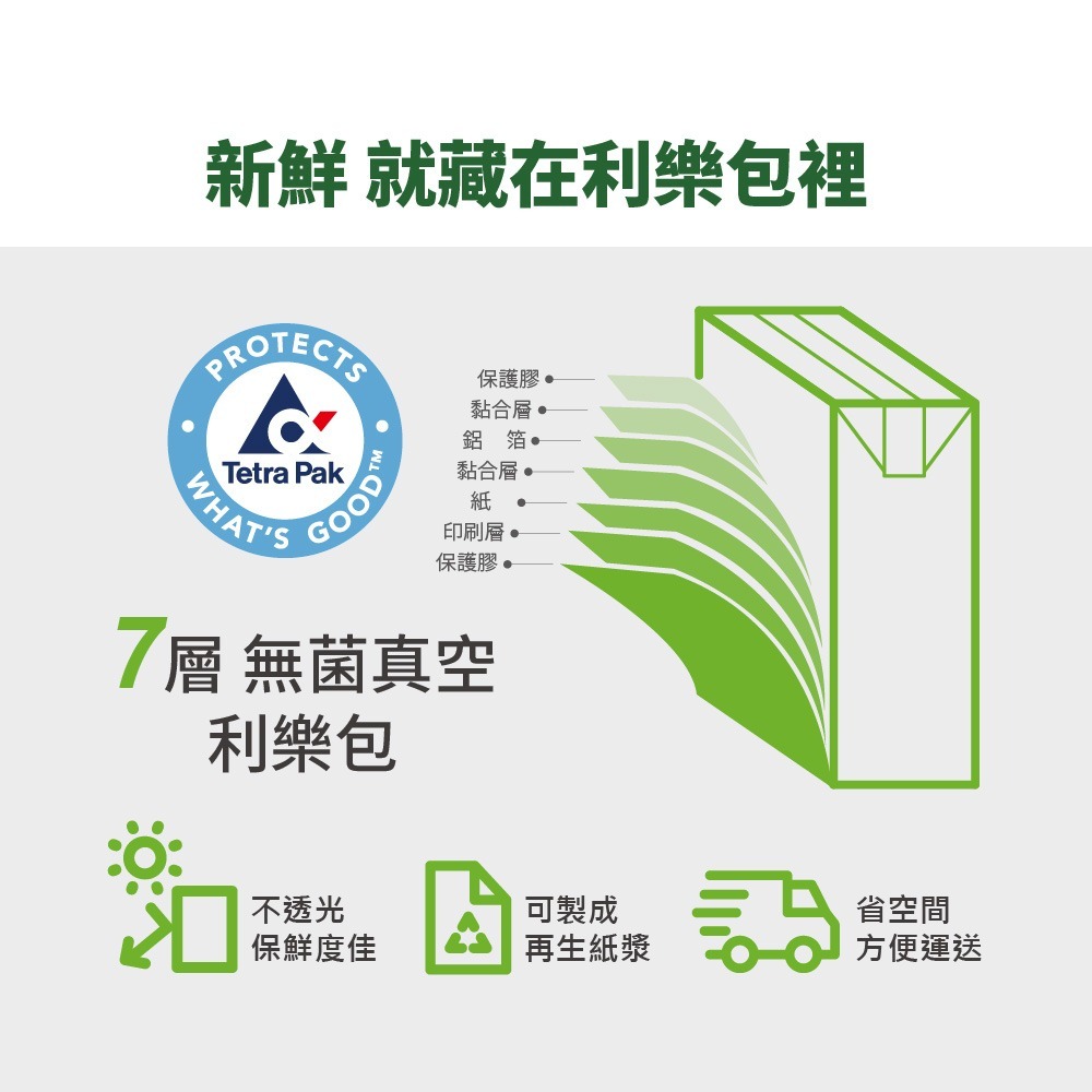 【囍瑞BIOES】100%純天然藍莓汁綜合原汁1000ml*6瓶-細節圖8