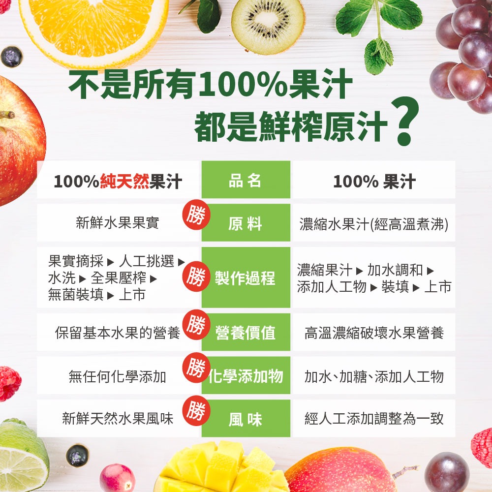 【囍瑞BIOES】100%純天然紅蘋果汁原汁200ml*24瓶-細節圖4
