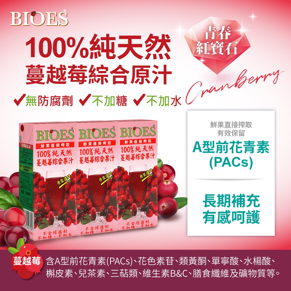 【囍瑞BIOES】100%純天然蔓越莓汁綜合原汁200ml*24瓶-細節圖2
