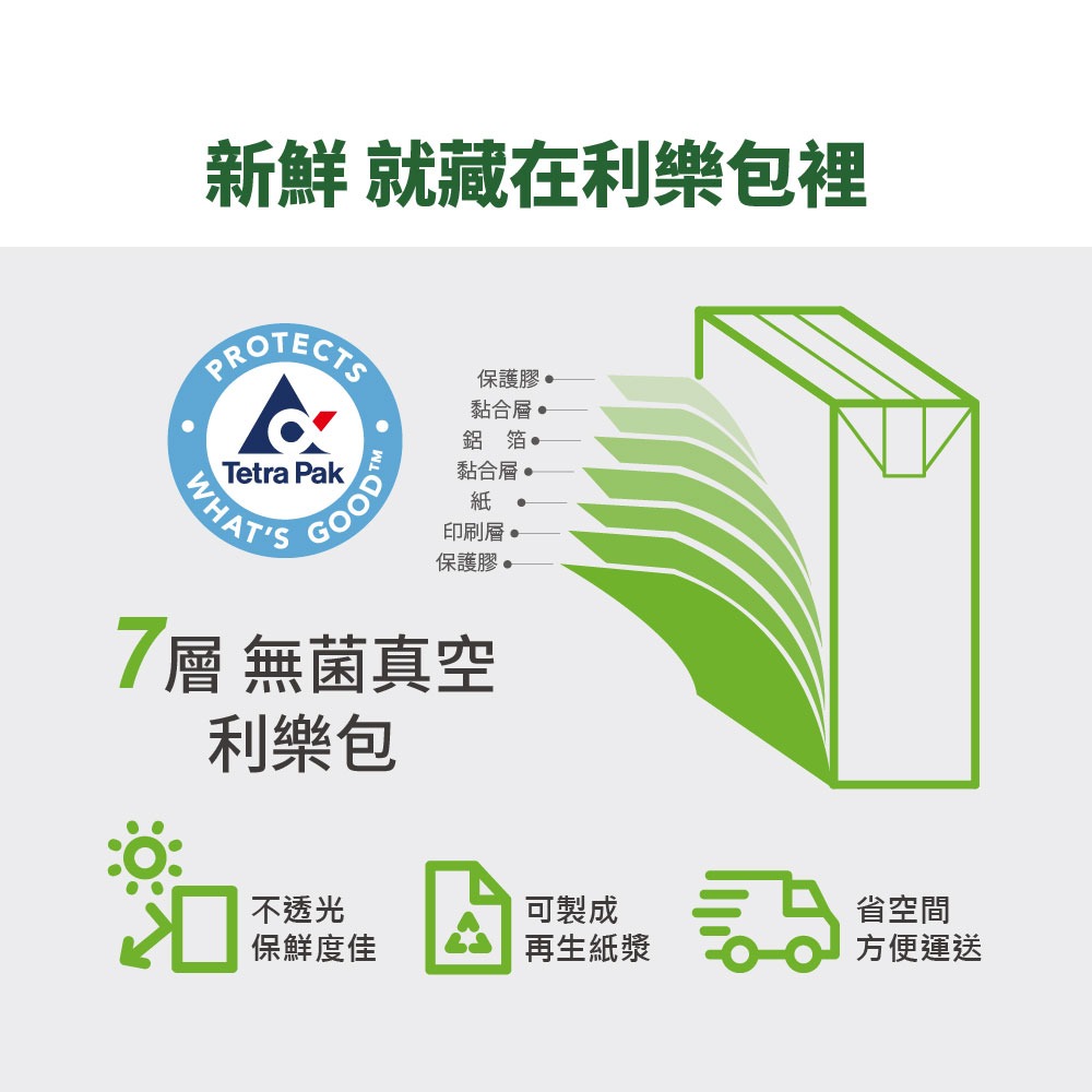 【囍瑞BIOES】100%純天然蔓越莓汁綜合原汁200ml*24瓶-細節圖8
