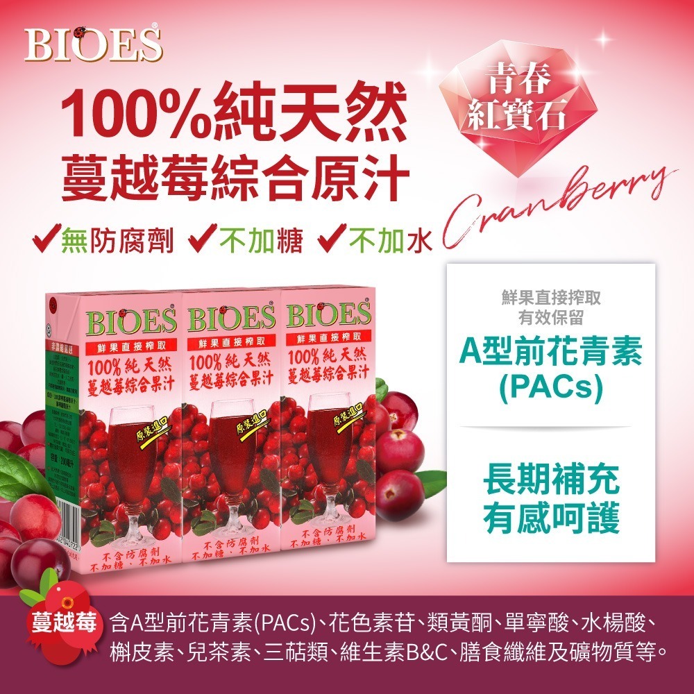 【囍瑞BIOES】100%純天然蔓越莓汁綜合原汁200ml*24瓶-細節圖2