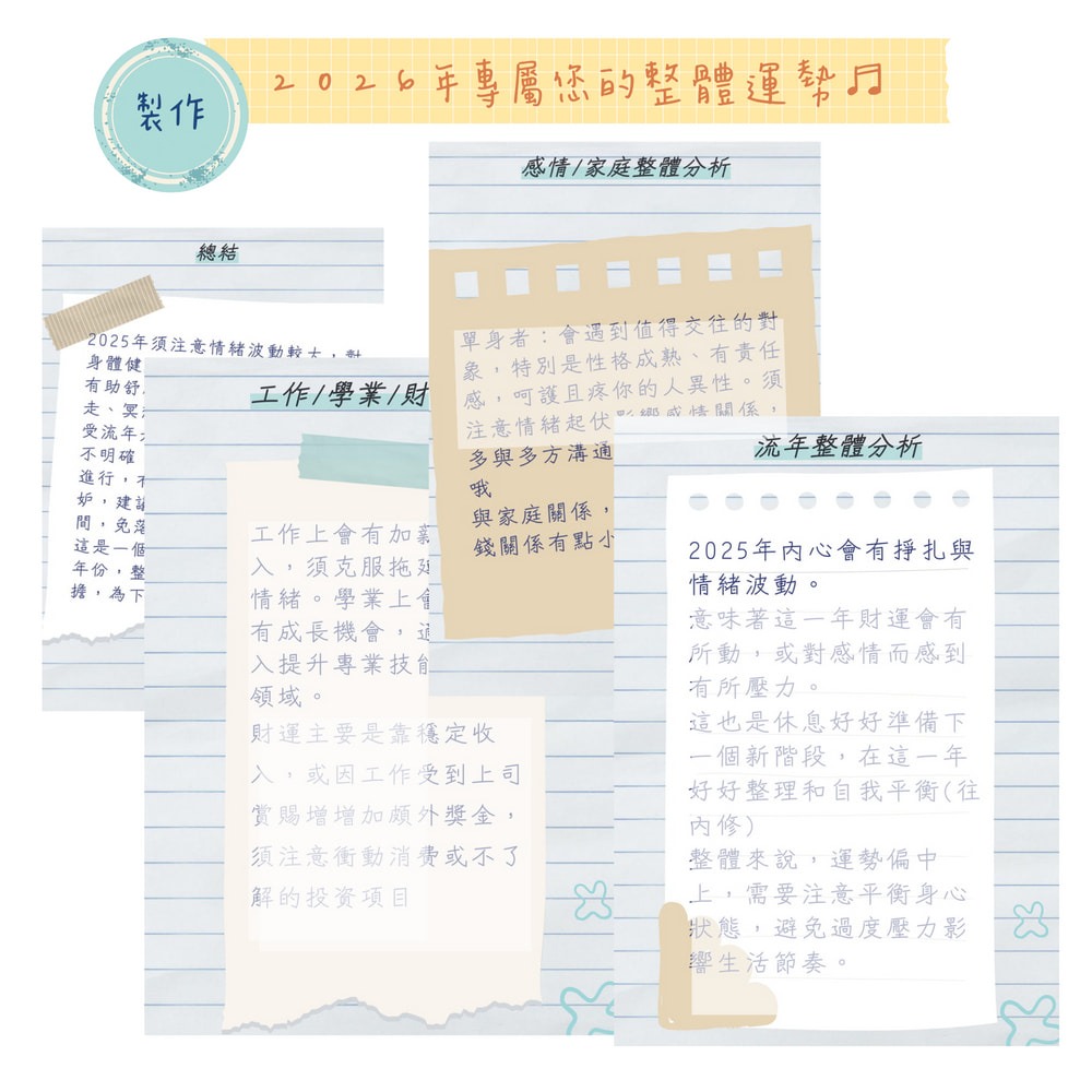2026流年運勢詳批 星座 生肖 塔羅 易經 生命靈數占卜解析-細節圖2