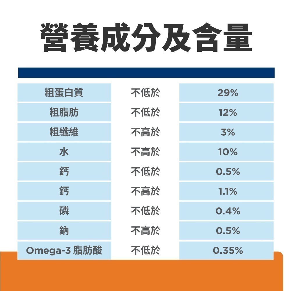 Hills 希爾思處方 貓用 c/d Multicare 全效泌尿道保健配方食品-細節圖5