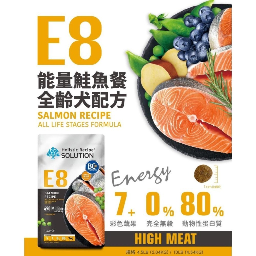 耐吉斯 Energy 能量碗 全齡犬 E7 極品鹿肉餐 E8 能量鮭魚 狗飼料 鮭魚 狗乾糧-細節圖3