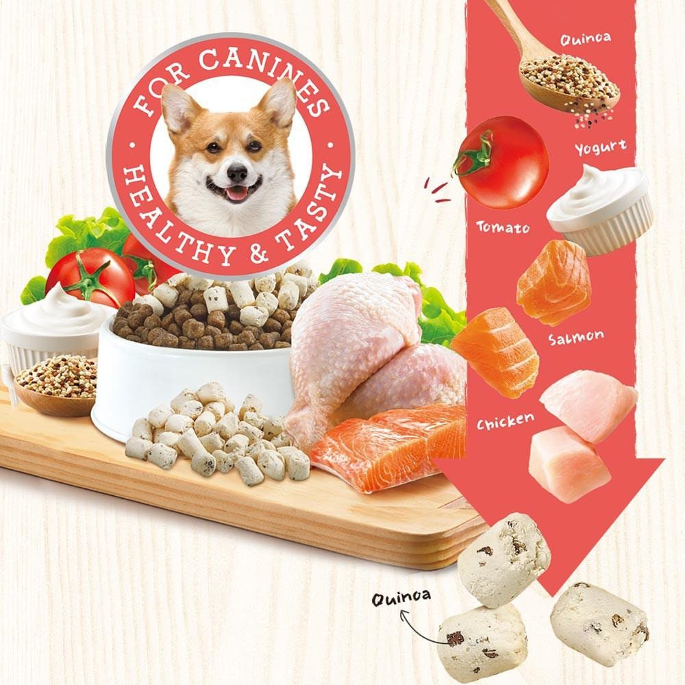 優格 TOMA-PRO 鮮肉佐餐凍乾 雞肉配方 60g 狗零食 凍乾 犬凍乾 狗凍乾 寵物零食-細節圖3