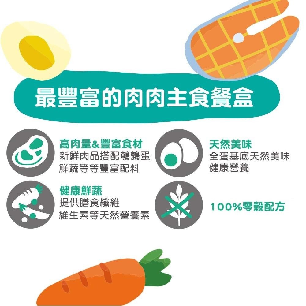 優格 TOMAPRO 吃貨拼盤 狗罐頭 狗餐盒 主食餐盒 100g 主食罐 狗罐-細節圖2