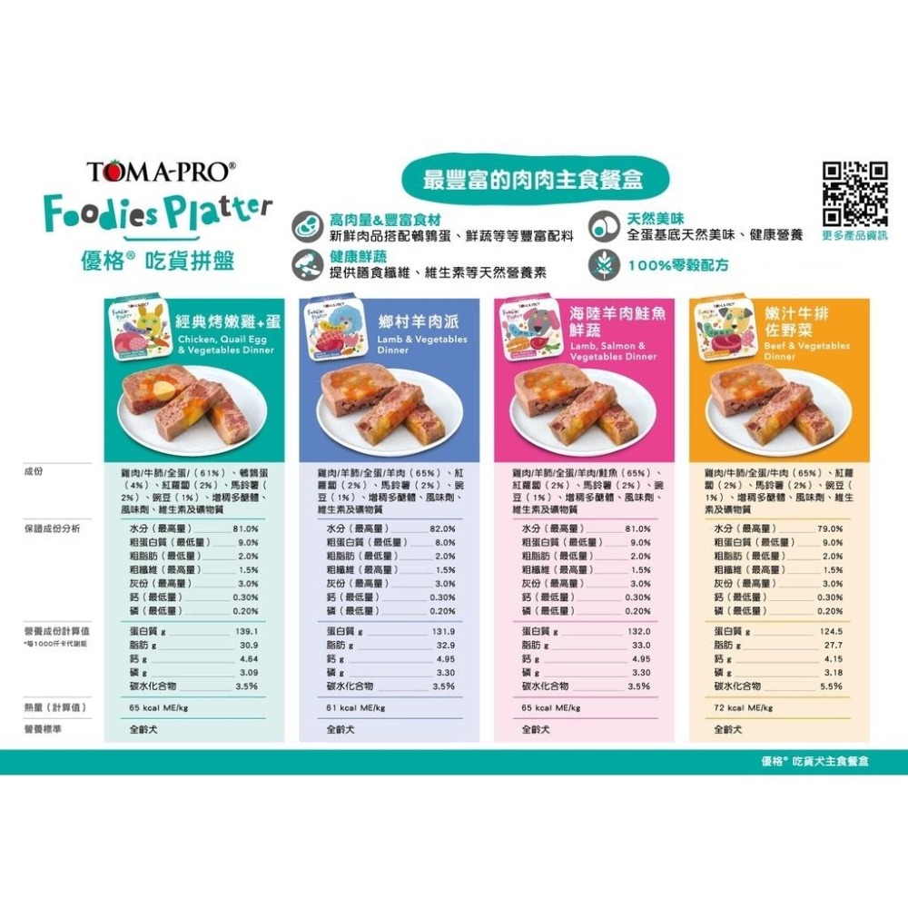 優格 TOMAPRO 吃貨拼盤 狗罐頭 狗餐盒 主食餐盒 100g 主食罐 狗罐-細節圖4
