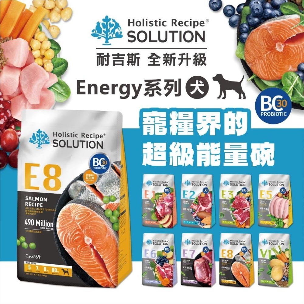 耐吉斯 Solution 全新升級 狗飼料系列 & 凍乾糧系列 (填心 無榖 成犬 幼犬 高齡犬 全齡)-細節圖2