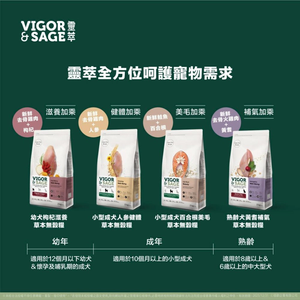 荷蘭 Vigor & Sage 靈萃 無穀犬糧系列 2kg 6kg 狗飼料 (草本無穀 低敏 幼犬 熟齡犬 小型犬)-細節圖2