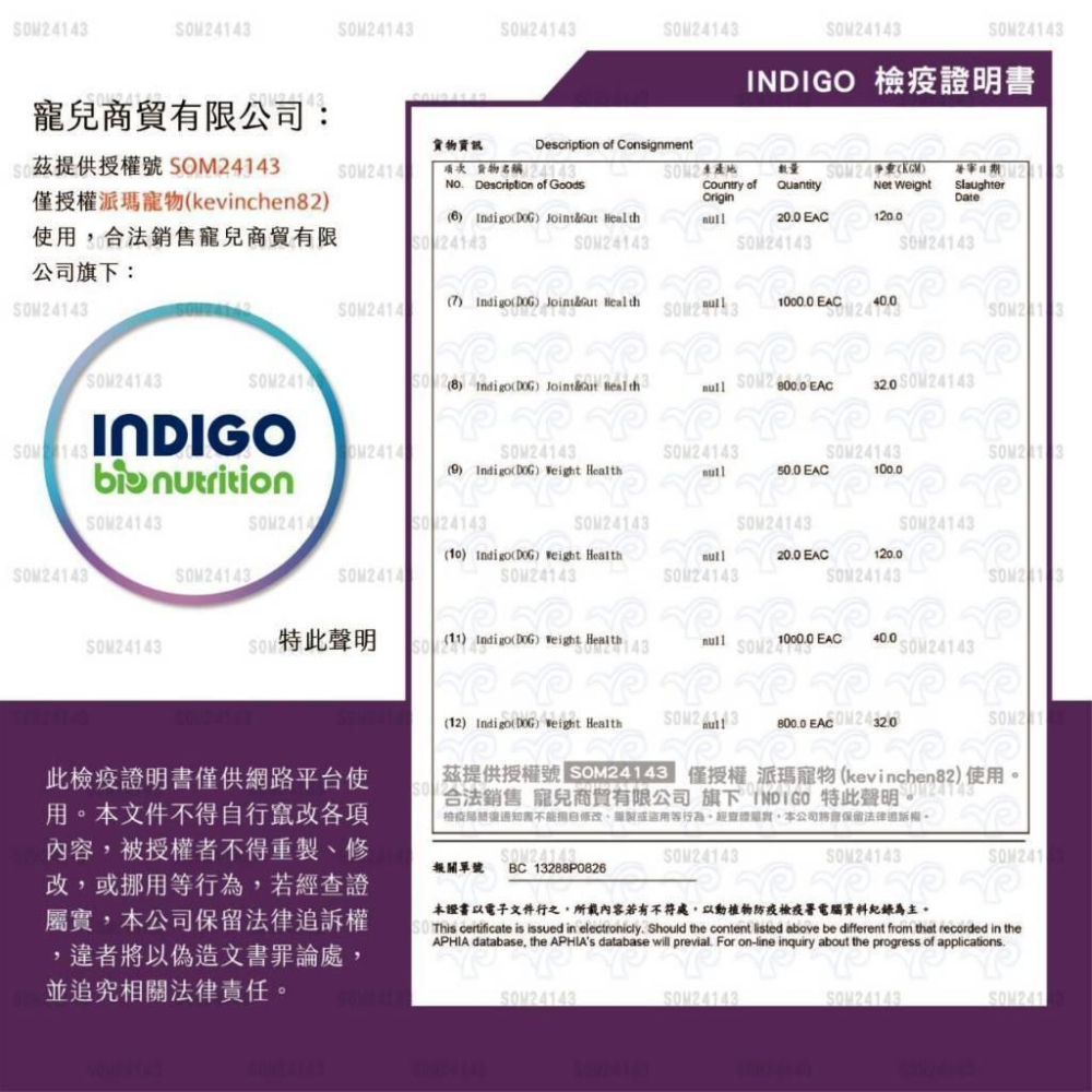 INDIGO 英迪格 韓國 有機犬糧系列 2kg 6kg 關節 皮膚 體重管理 腸胃配方 全齡犬 狗飼料-細節圖6