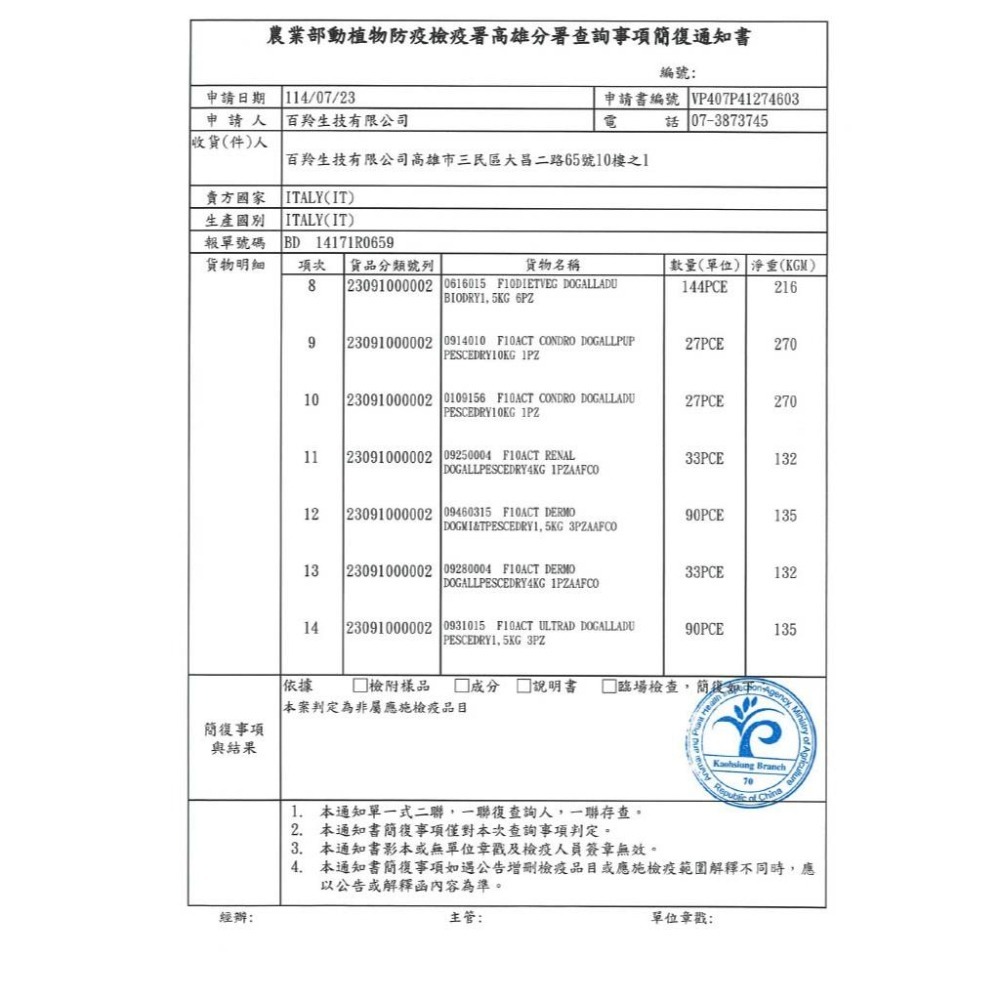 義大利 Forza10 芙爾莎 貓用 處方貓糧系列 400g 貓飼料 (處方貓 低敏 消化 泌尿道 腎臟)-細節圖4