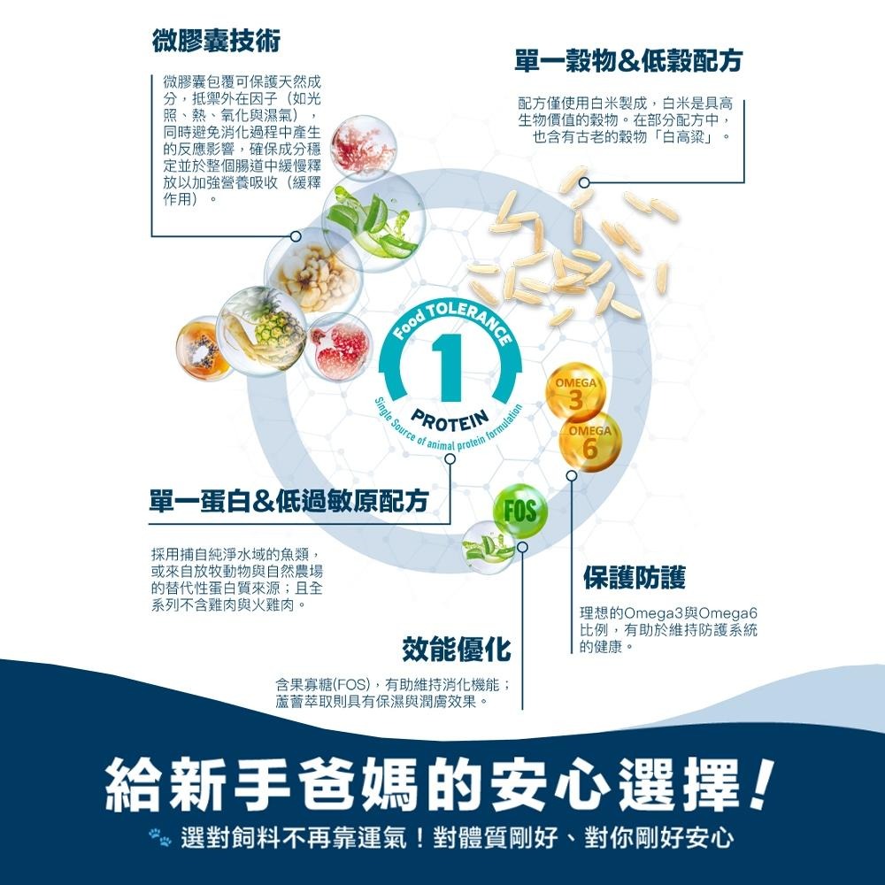 義大利 Forza10 芙爾莎 貓用 單一蛋白低敏配方 日常精選配方 貓糧系列 1.5kg 2kg 貓飼料-細節圖2