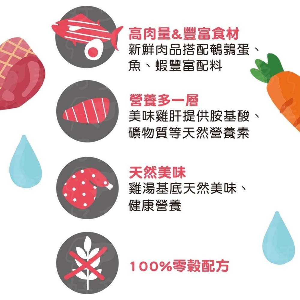 優格 TOMAPRO 吃貨拼盤 貓主食罐 貓罐頭 主食罐 80g 貓罐 濕糧-細節圖2