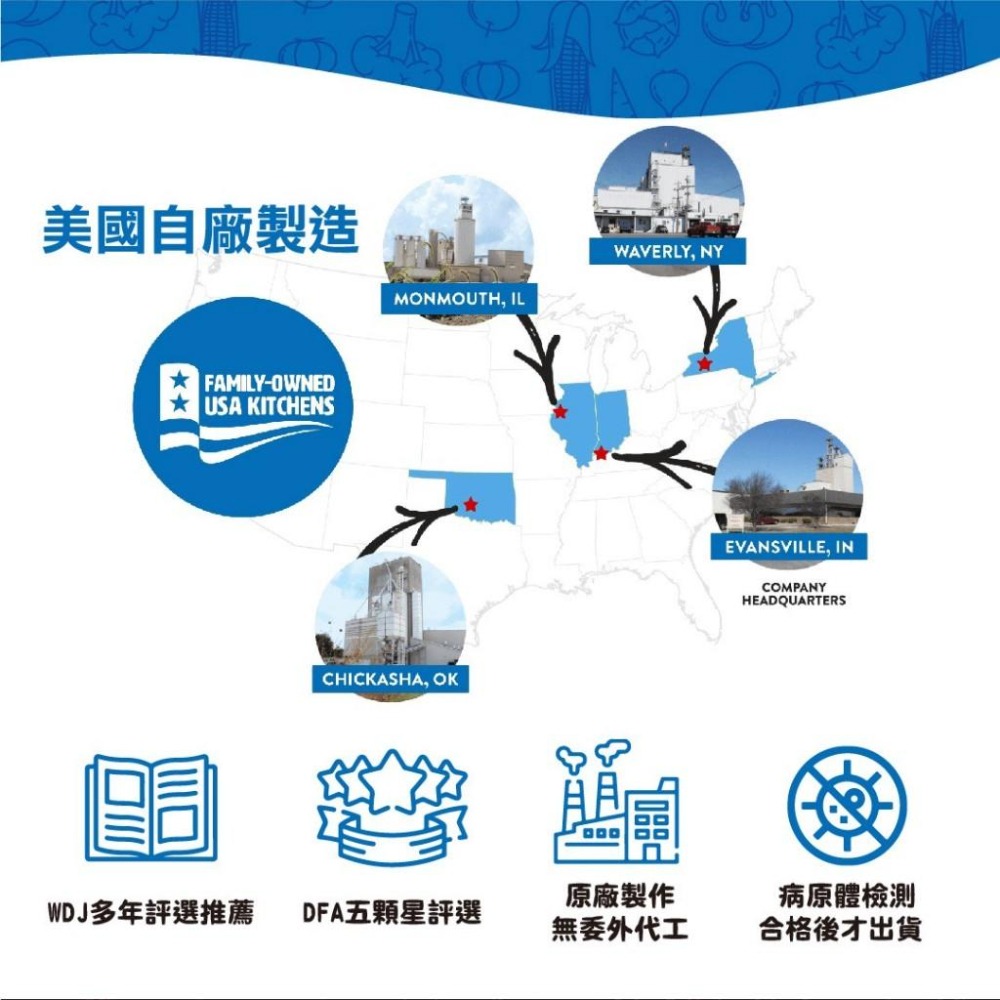 Earthborn 原野優越 無穀高肉貓飼料 小顆粒設計 天然低敏配方 全齡貓適用 高含肉天然配方 腸胃敏感挑嘴貓推薦-細節圖4