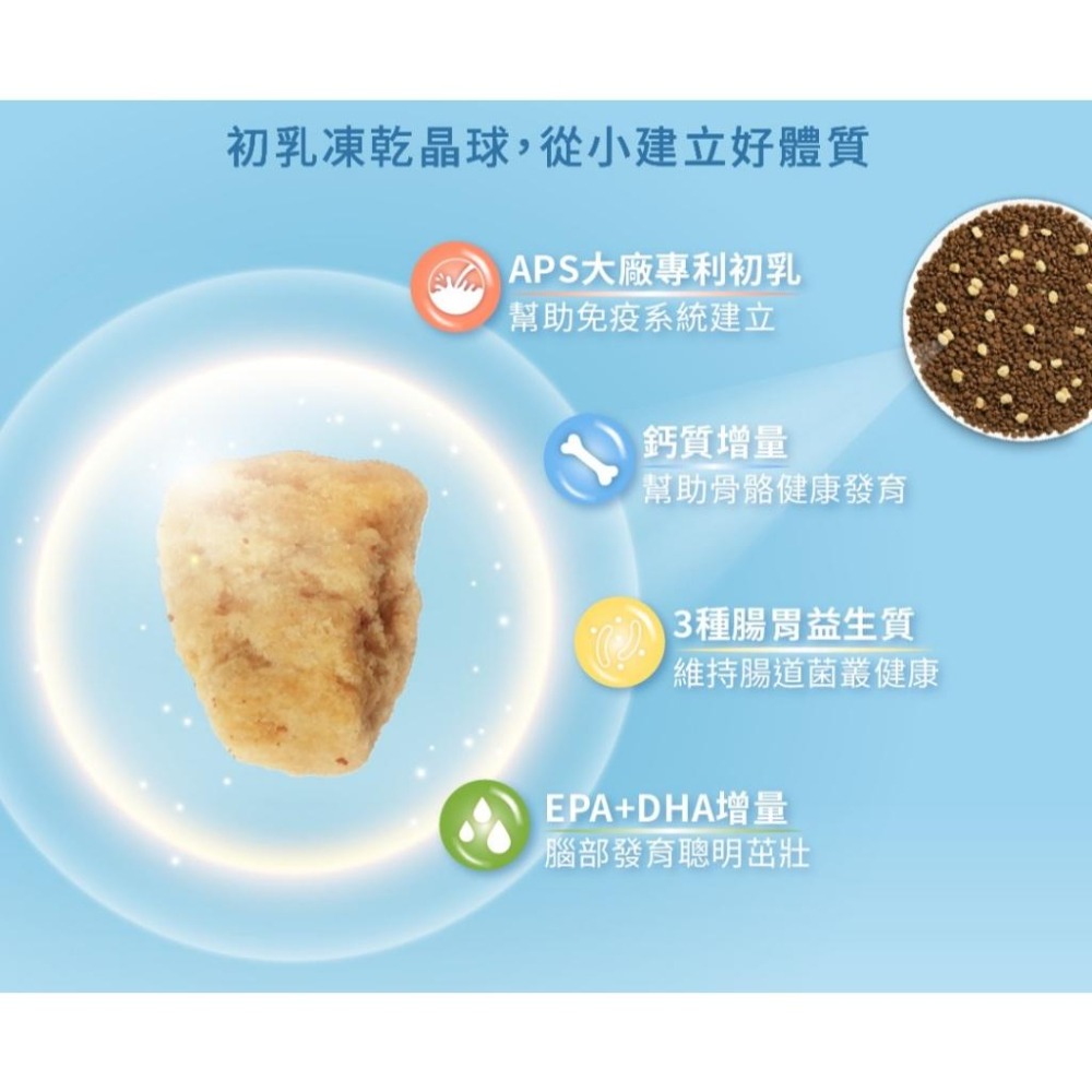 HeroMama 益生菌晶球夾心糧 全齡貓適用 凍乾 貓飼料-細節圖3
