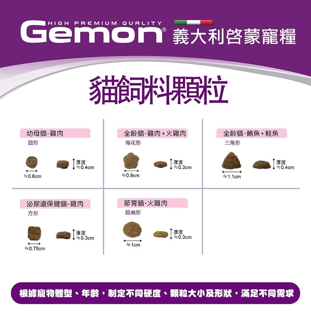 Gemon 義大利 啟蒙 貓糧全系列 (幼母貓 雞肉 火雞肉  室內貓 泌尿道 全齡貓 貓飼料 貓糧)-細節圖4