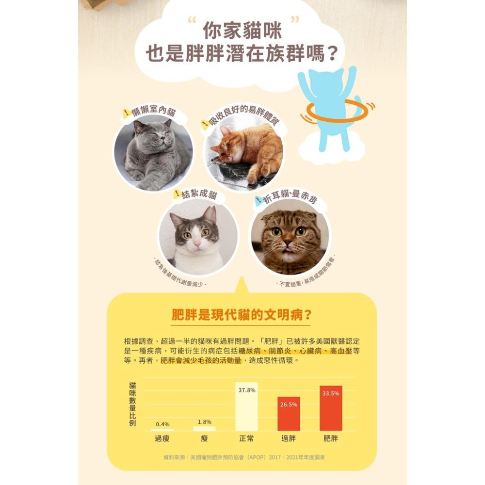 HeroMama 輕盈低卡主食罐 貓主食罐 貓罐頭 80g-細節圖2