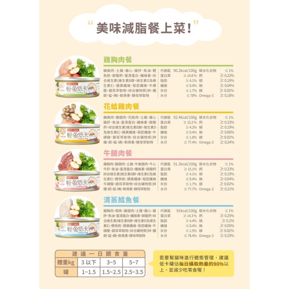 HeroMama 輕盈低卡主食罐 貓主食罐 貓罐頭 80g-細節圖7