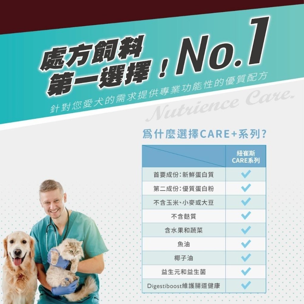 紐崔斯 Nutrience CARE+ 頂級無穀處方貓糧 處方 貓飼料 (皮膚 泌尿道 保健 貓糧)-細節圖5