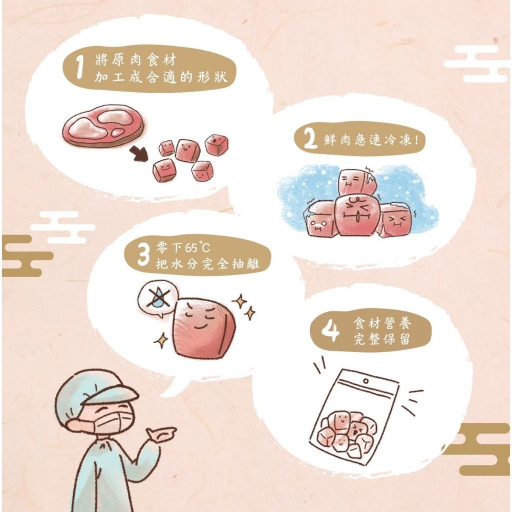 原燒 貓鮮肉凍乾 30g 貓原燒 貓凍乾 貓零食 原燒凍乾 鮮肉凍乾 凍乾零食-細節圖5