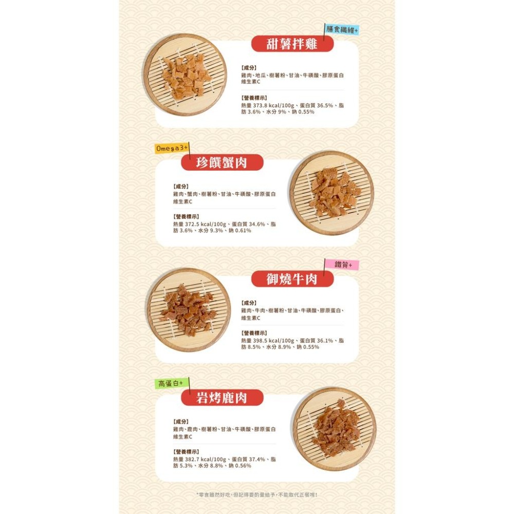 HeroMama 阿嬤養的 機能手切肉乾 貓零食 30g-細節圖2