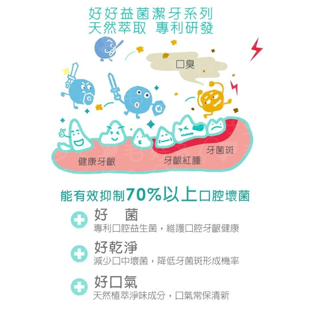 IN-Plus 口腔保健 好好益菌潔牙凍乾 貓咪凍乾 狗狗凍乾 潔牙零食 犬貓用 貓零食 狗零食-細節圖2