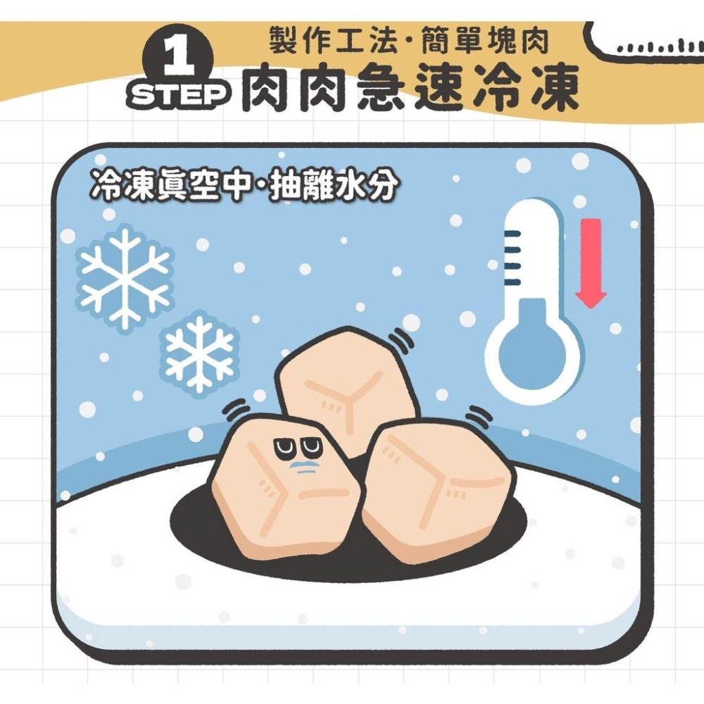 陪心寵糧 nu4pet 滿嘴塊肉凍乾 犬貓凍乾 原肉零食 貓零食 狗零食 20g-細節圖2