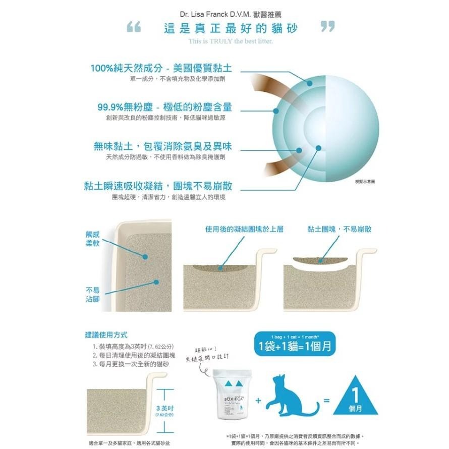 BOXIECAT 博識貓 美國黏土凝結貓砂 16lbs 貓砂 礦砂 (99.9% 市面上唯一無粉塵)-細節圖3
