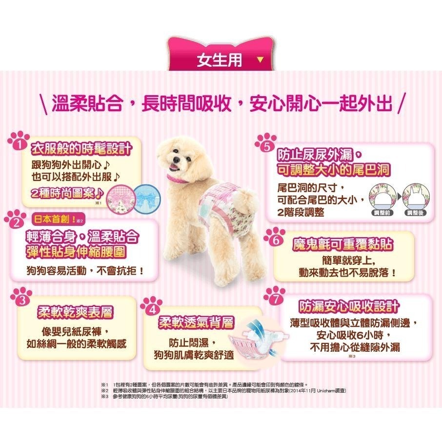 嬌聯 Unicharm 禮貌帶 男用 女用 拋棄式禮貌帶 (公狗 母狗 尿褲 尿布 犬貓)-細節圖5