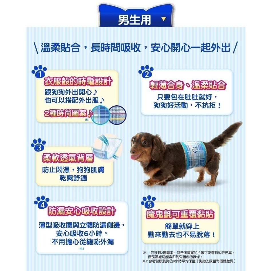 嬌聯 Unicharm 禮貌帶 男用 女用 拋棄式禮貌帶 (公狗 母狗 尿褲 尿布 犬貓)-細節圖4
